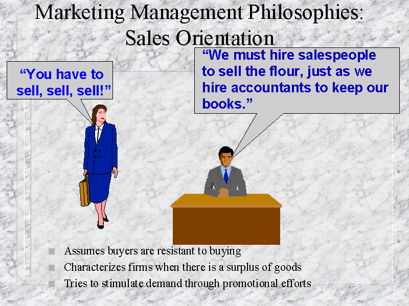 Marketing Management Philosophies Sales Orientation