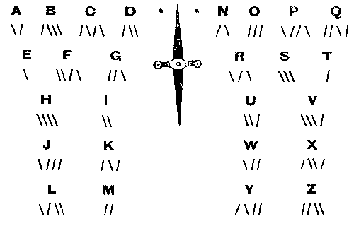 Single needle alphabet