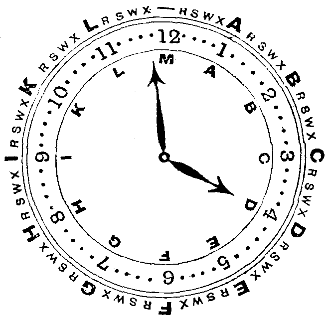 Code time clock