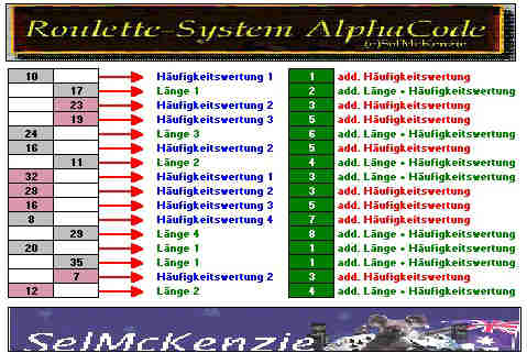 download full-version System-Software
