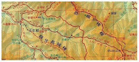 ���ߵ������ ����