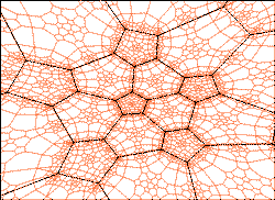 big tube theory