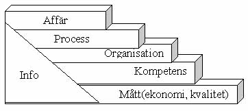 trappan.jpg (13687 bytes)