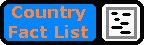 Country FactList Button