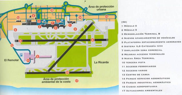 Mapa del futuro complejo aeroportuario