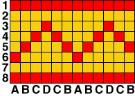 Tablet Weaving Pattern - Indented