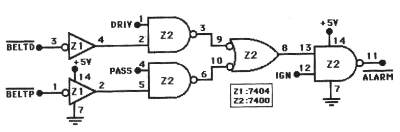 fig1a