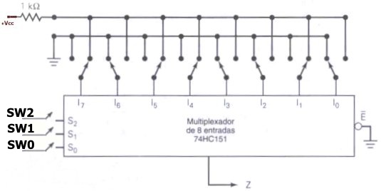 fig3a