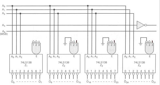 fig4b