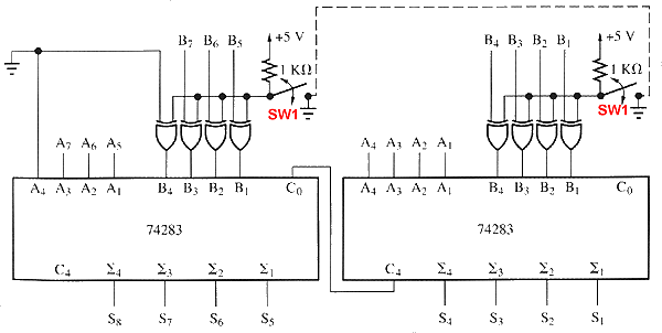 fig4a