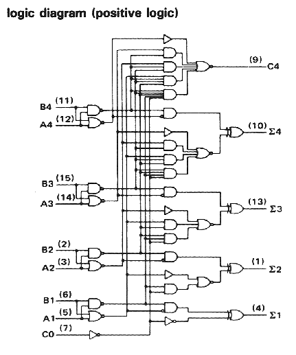 fig4b