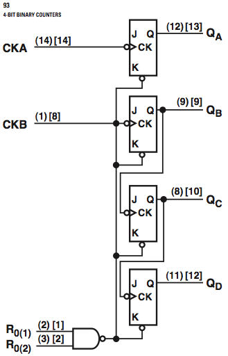 fig3