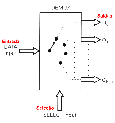 fig1