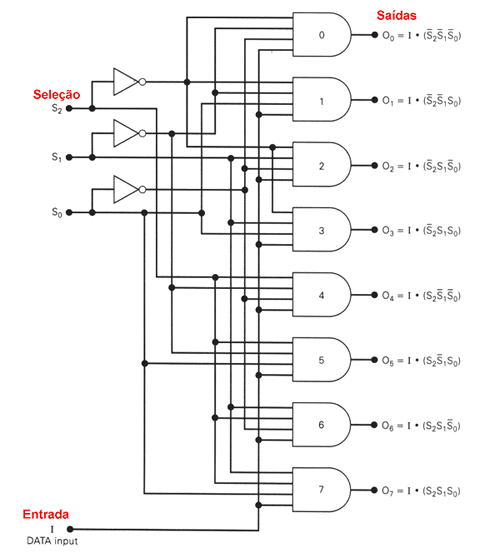 fig2