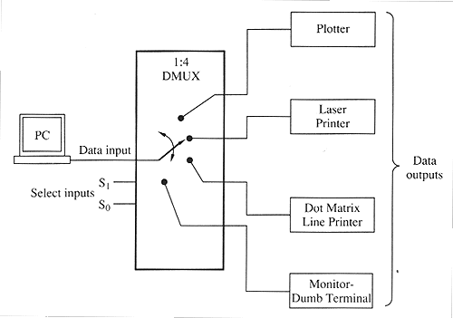 fig5