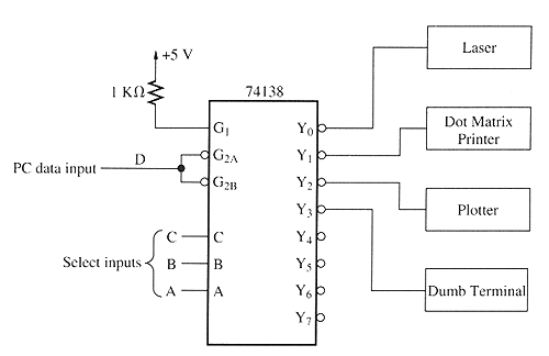 fig6