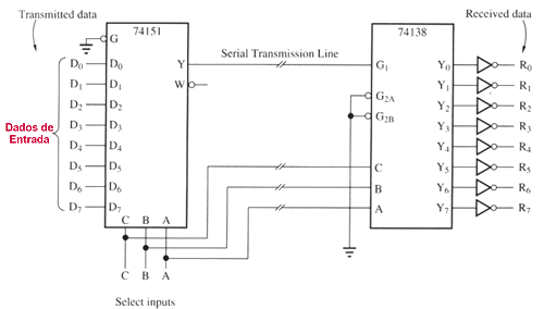 fig7