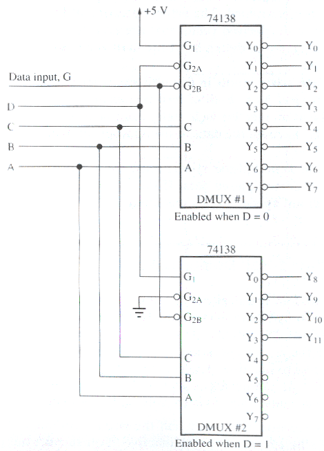 fig8