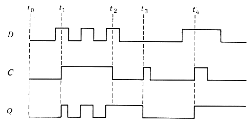 fig12