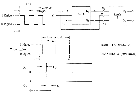 fig1