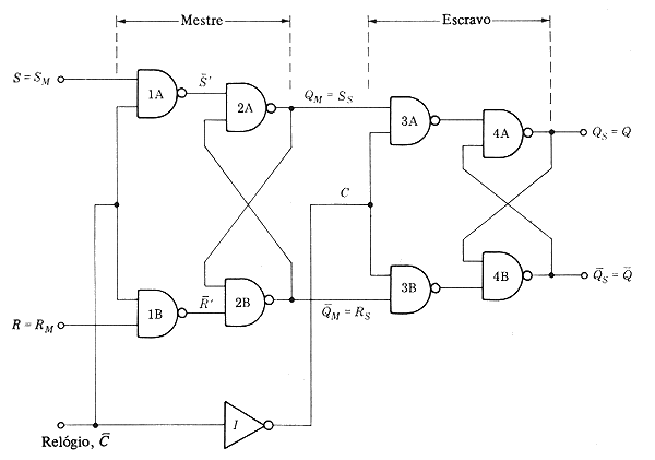 fig2