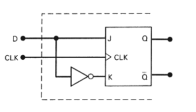 fig2