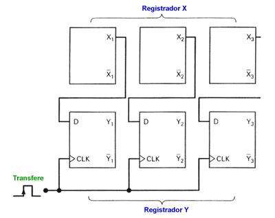 fig3