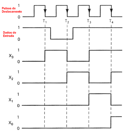 fig5