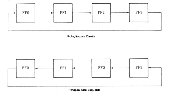 fig7