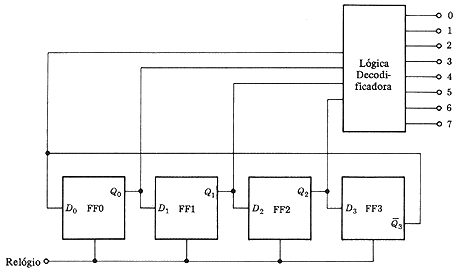 fig3