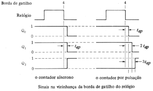 fig20