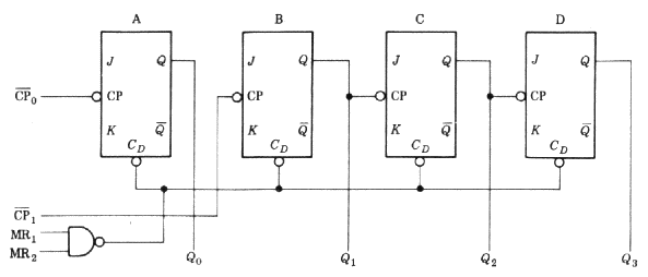 fig21