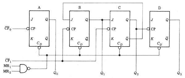 fig24