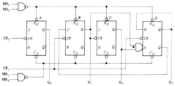 fig25