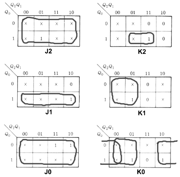 fig5