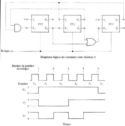 fig7