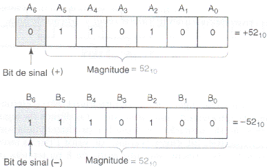 fig1