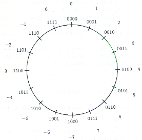 fig5