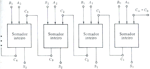 fig10