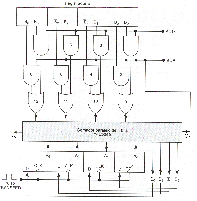 fig11