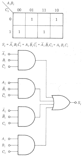 fig5