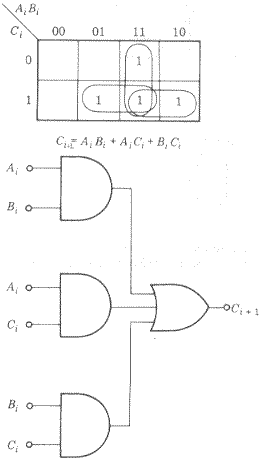 fig6