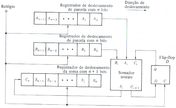 fig9