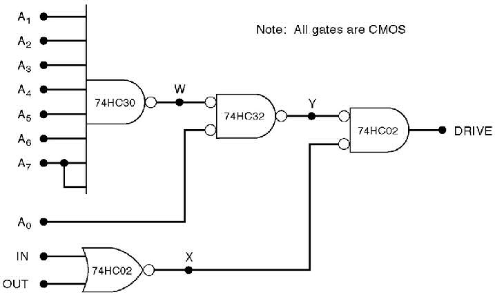 fig6