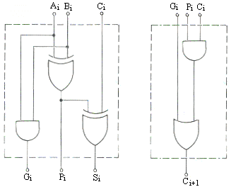 fig1