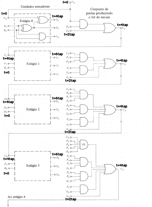 fig5