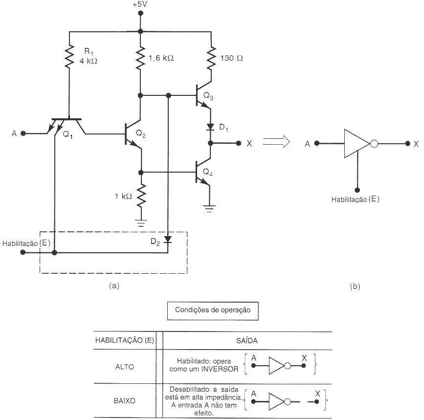 fig1