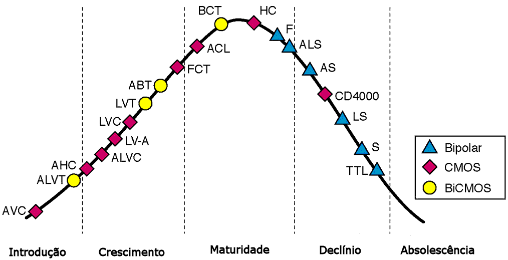 fig2