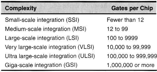 fig4