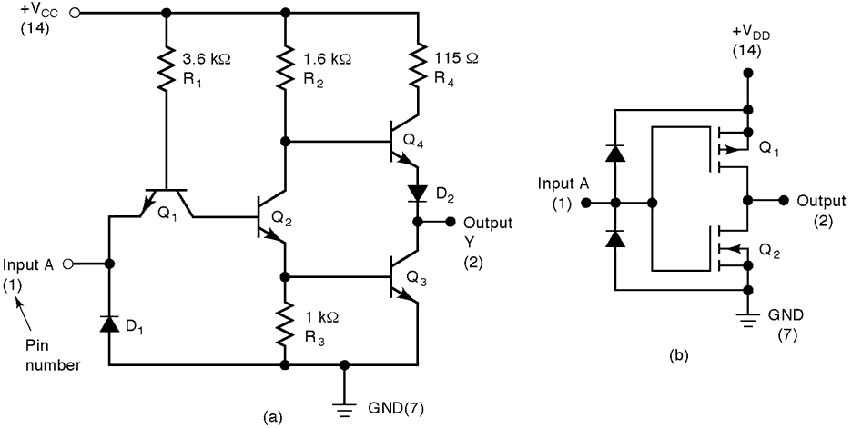 fig5